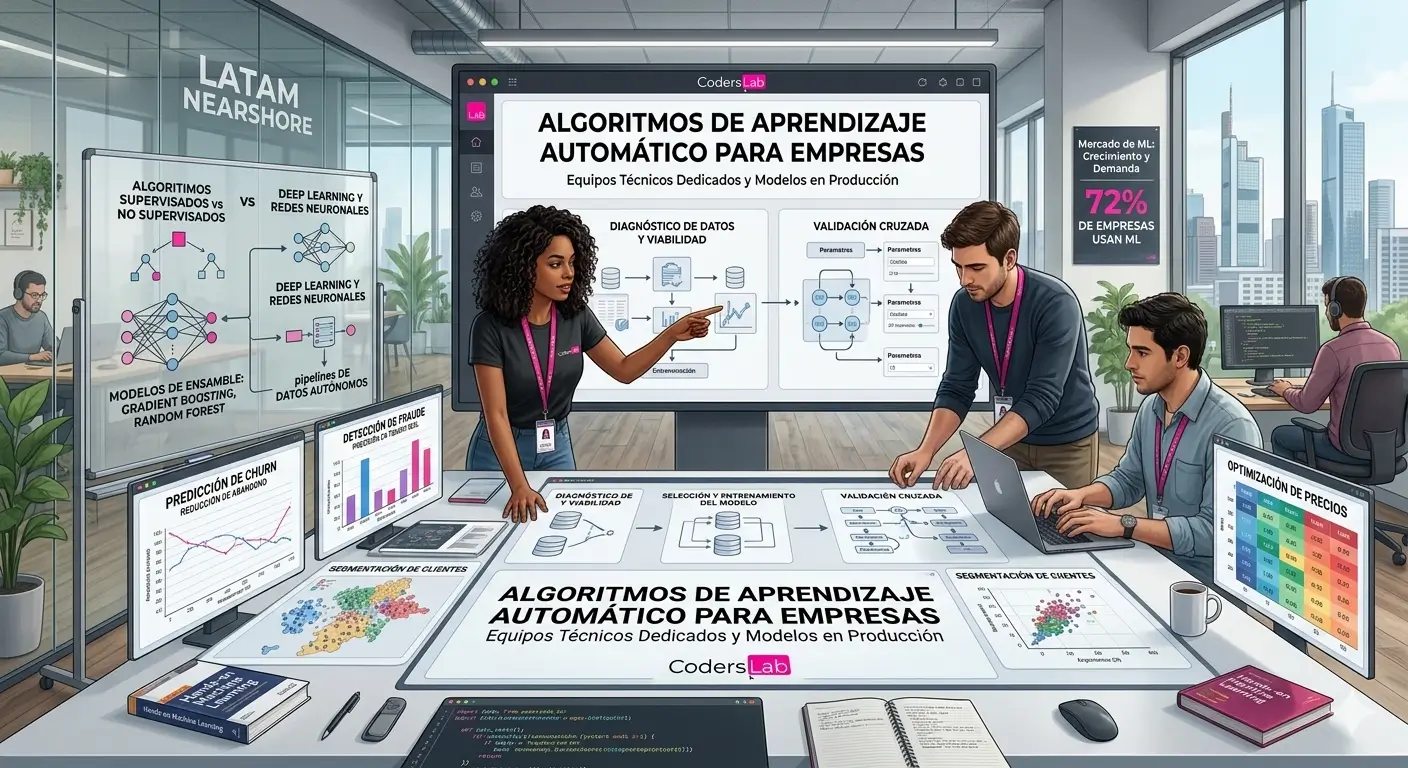 Algoritmos de aprendizaje automático para empresas