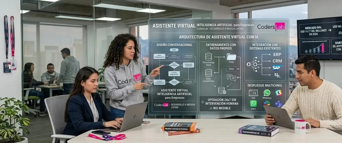 asistente virtual inteligencia artificial